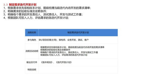 軟件公司項(xiàng)目產(chǎn)品開(kāi)發(fā)全流程、關(guān)鍵交付物與實(shí)戰(zhàn)案例解析